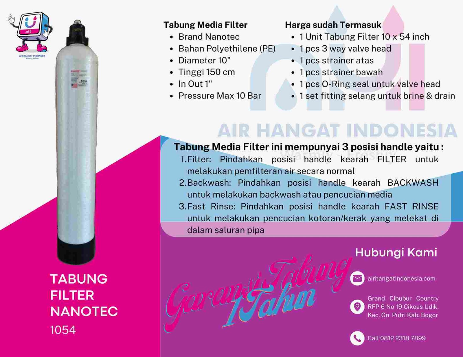 Filter Nanotec 1054